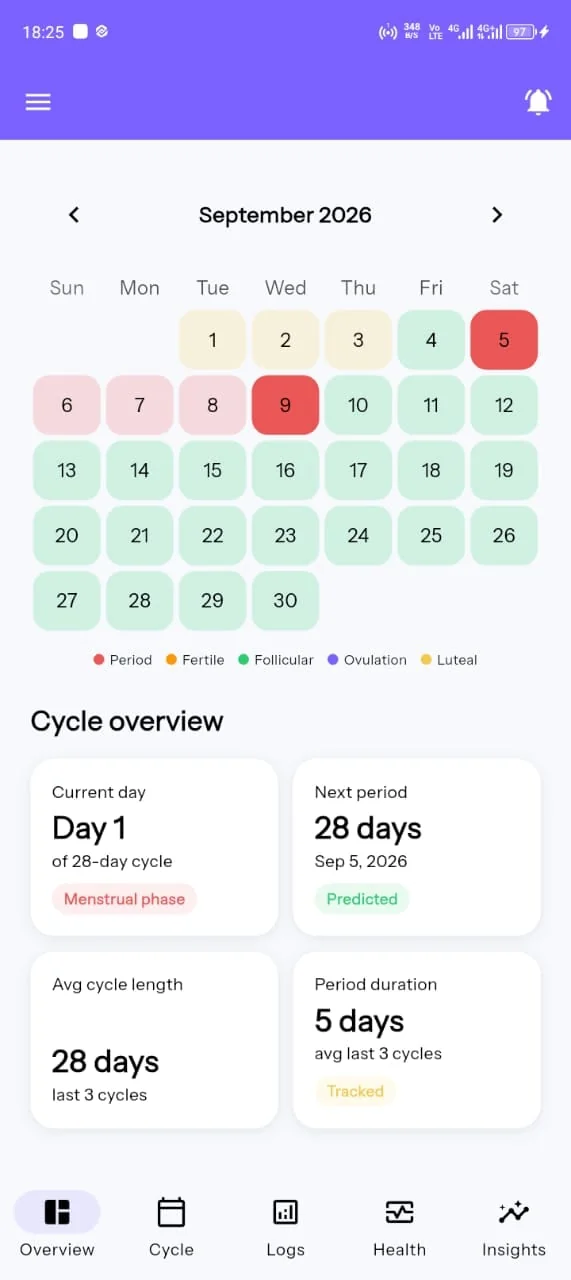 Flowra project screenshot